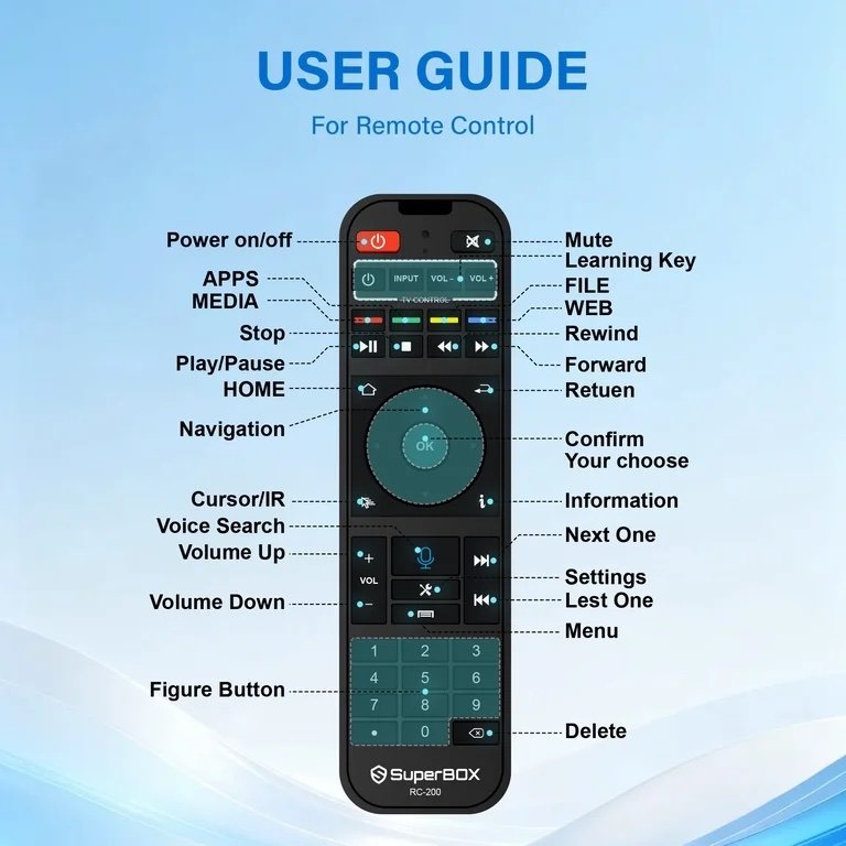 Backlit SuperBox Remote Control RC-200L for Night, Authorized Original SuperBox S7/S6/S5/Elite/Supreme Series TV Box Voice Remote - Image 4